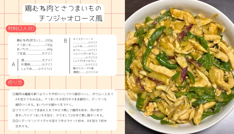 健康経営レシピ