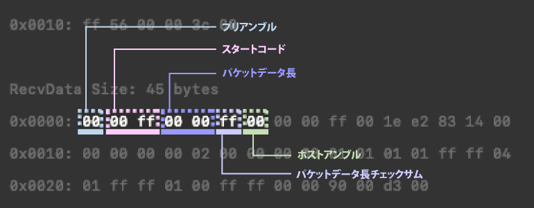ACKフレーム解析